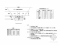 车站站前道路及下穿通道沟槽回填CAD详图