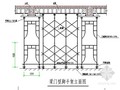 某高层住宅楼模板支架搭拆施工方案