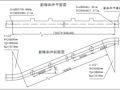 暗斜井掘进施工作业规程及安全技术措施