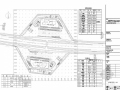 [河南]高速公路服务区交通标志标线设计图纸23张