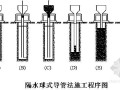 铁路客运专线冲击钻孔桩基础施工作业指导书