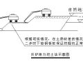 天津某高层住宅群土方开挖施工方案（争创海河杯）