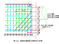 车站主体工程模板专项施工方案（48页）