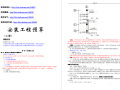 推荐！安装工程造价基础全面讲解