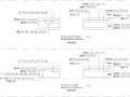 [河北]张家口大型商住楼全套电气施工图纸之一：1号住宅楼（28张）.