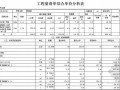 [重庆]2011年市政道路招标控制价审核报告（含EXCLE预算及广联达造价版本预算）