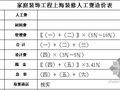 上海装修工程人工费指导价(家庭居室装饰工程)