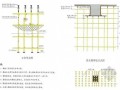 [黑龙江]框架广场工程高支模专项施工方案