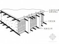 [湖南]剪力墙结构住宅楼工程地下室模板施工方案