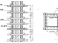 独立柱模板施工技术交底