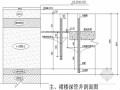 [安徽]商业广场深基坑管井降水设计及施工方案（原创）