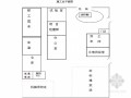 [黑龙江]土地开发整理工程施工组织设计（2014年）