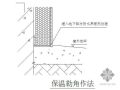 北京某外墙立面大面积外墙保温施工工艺（挤塑板）