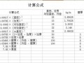 常用五金手册、图形面积体积公式汇编（50套）