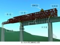 造桥机拼装64m双线简支箱梁综合施工技术