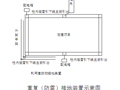 框剪结构住宅楼工程临时用电工程施工方案（55页）