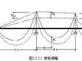 弯矩调幅法的原理与应用限制