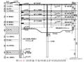 地下连续墙施工工艺