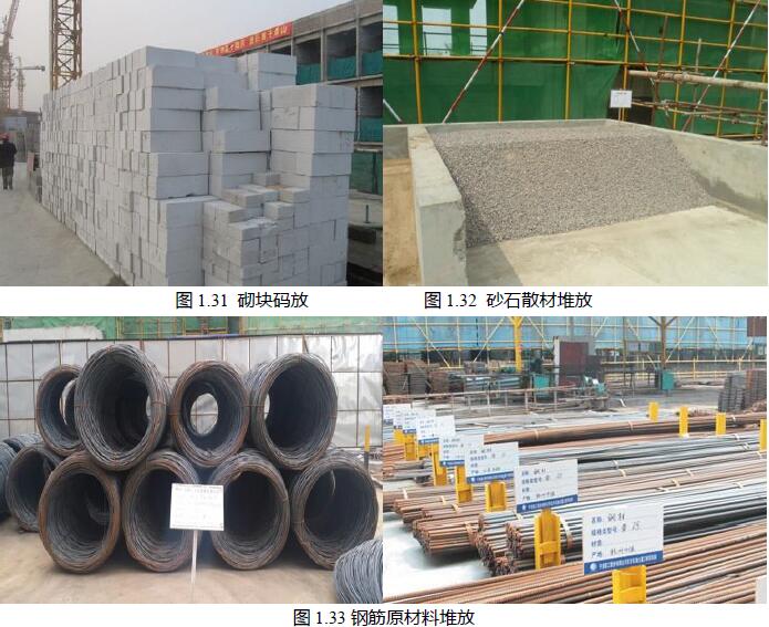 建筑工程施工现场安全文明设施标准化手册pdf(132页,丰富效果图