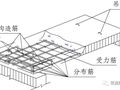 楼板上开洞配筋构造详解