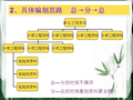 市政工程竣工文件编制要求及注意问题（125页）