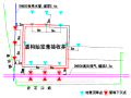 热电中心电缆隧道监控量测方案