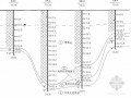 [福建]小型水库加固工程地质勘察报告