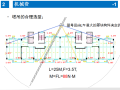 PC项目施工费成本组成分析（共23页，图文）