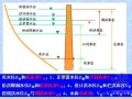 [讲义]《工程水文学》大学教材课件-由流量资料推求设计洪水(附例题)