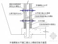 [黑龙江]高层住宅施工组织设计（技术标 竹胶大模板）