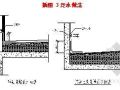 郑州某高层办公楼屋面施工方案