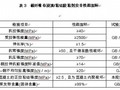 [浙江]公路隧道衬砌裂缝原因分析及处理