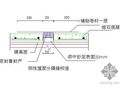 哈尔滨某图书馆屋面工程施工方案（平屋面 坡屋面 屋面瓦 水泥珍珠岩）