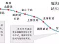 2019年天津将全面启动国家批复的地铁项目有哪些？