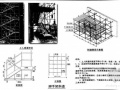 青岛某住宅小区外脚手架施工方案（小高层 短肢剪力墙）