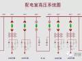 高低压配电系统常见元件及符号