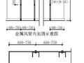 通风与空调工程工程细部节点做法