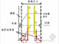 [日本]建筑工程夯实混凝土保护层做法解析