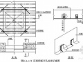 压型钢板组合楼板施工工法（镀铝锌压型钢板 2008年）