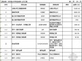 [海南]2013年学校运动场工程工程量清单报价（招标控制价+图纸）