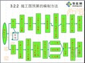 [预算入门]建筑工程造价文件编制PPT讲义（71页）