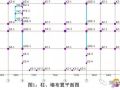 一层框架柱模板清单工程量计算