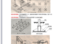 中级造价员培训资料----中册