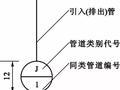 酒店工程之建筑给排水施工图审查要点