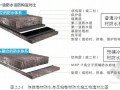 预铺反粘高分子聚合物防水卷材施工工法