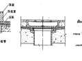 [PPT]建筑给水排水第六章——建筑屋面雨水排水系统