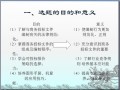 [毕业设计答辩]办公楼建设工程商务投标文件PPT开题答辩