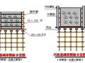 四川某热电厂汽机基座施工方案