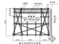 辽宁某住宅项目高压线防护方案