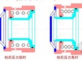 [PPT]专家深度解析《消防给水及消火栓系统技术规范》重点条文（640页、图文说明）